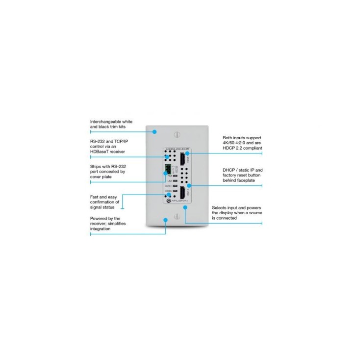 Plaque murale Atlona AT-HDVS-210H-TX-WP | Émetteur HDMI | 2x HDBaseT Atlona