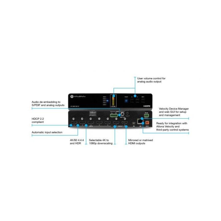 Commutateur HDMI Atlona AT-HDR-SW-52 | 5x2 4K HDR Atlona