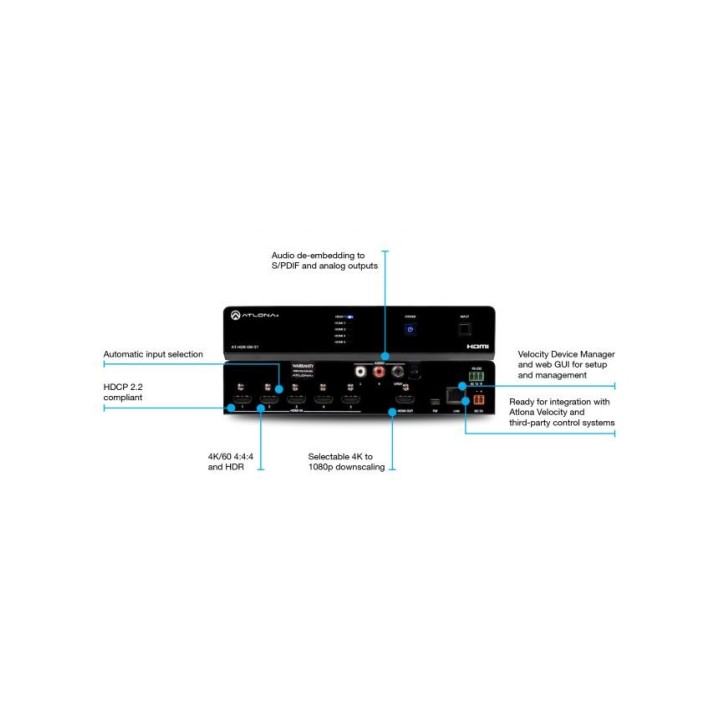 Commutateur HDMI Atlona AT-HDR-SW-51 | 5x1 | 4K HDR Atlona