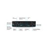 Hub de réunion Atlona AT-OME-MH21-CP | 4K UHD | USB-C, HDMI Atlona