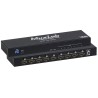 Distributeur HDMI Muxlab 500427 | 1x8 | 4K Muxlab