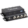 Convertisseur HDMI Muxlab 500741 | HDMI 2.0 | 12G-SDI Muxlab