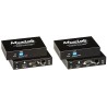 Récepteur HDMI/RS232 Muxlab 500753-RX | over IP | PoE Muxlab