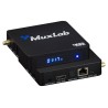 Récepteur HDMI Muxlab 500890 | Signalisation IP | Haute définition Muxlab