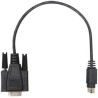 Adaptateur de câble AVer AVE-RS232.MINIDIN6 | RS-232 | mini DIN6