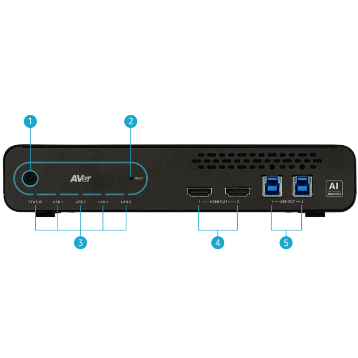 Boîtier de suivi audio AVer AVE-MT300 | Matrice | Entrée/sortie - AVE-MT300 - AVer