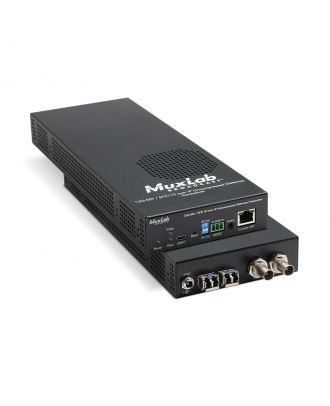 Muxlab - Émetteur-récepteur de passerelle 12G-SDI/ST2110 sur IP, MM