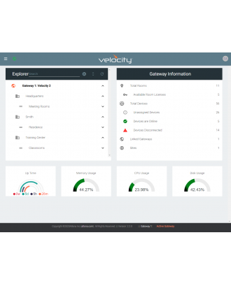 Atlona - Passerelle logicielle Velocity pour 20 pièces